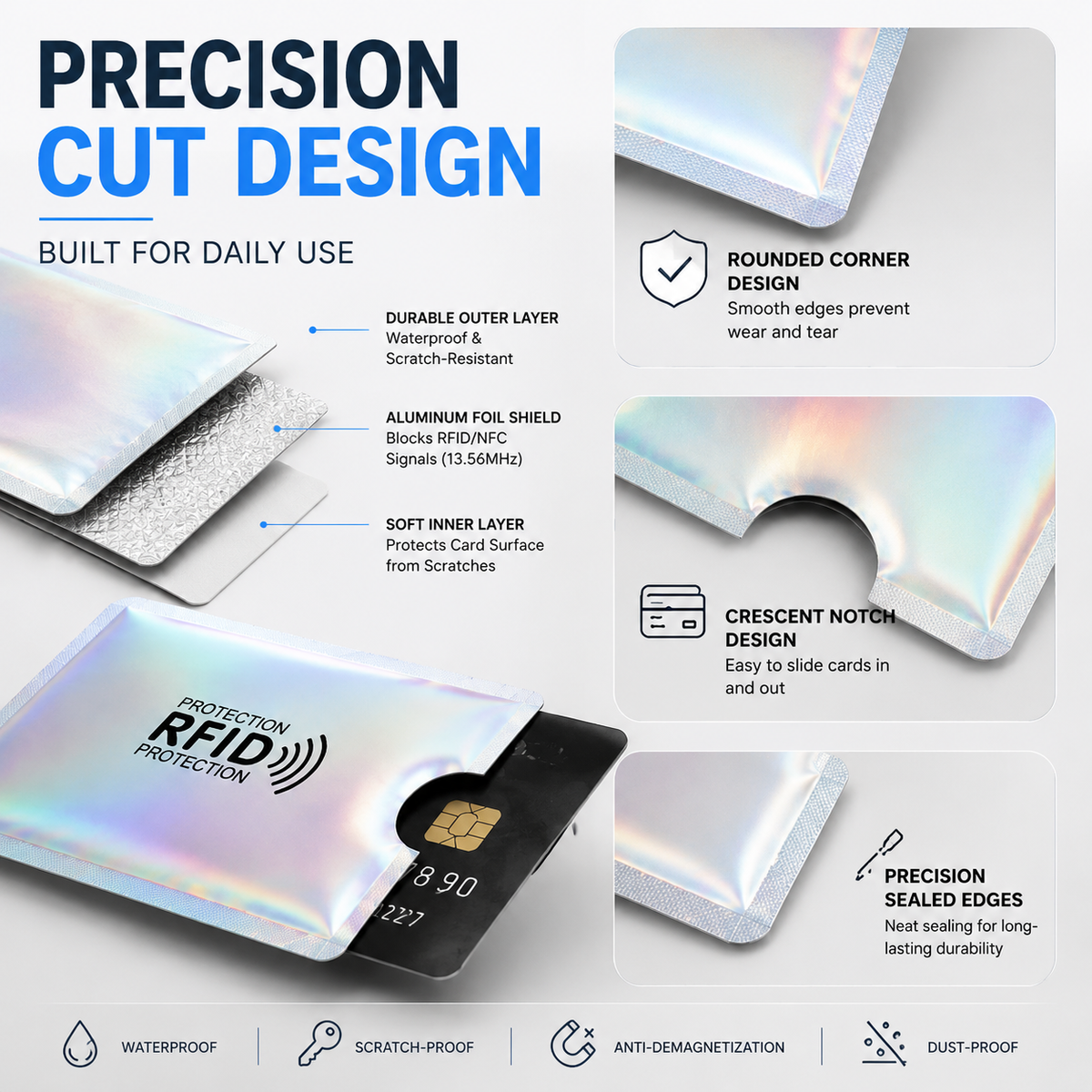 🔥✨RFID Blocking Sleeves Set